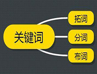 鄭州網(wǎng)站建設(shè)：如何選取精準(zhǔn)的網(wǎng)站關(guān)鍵詞